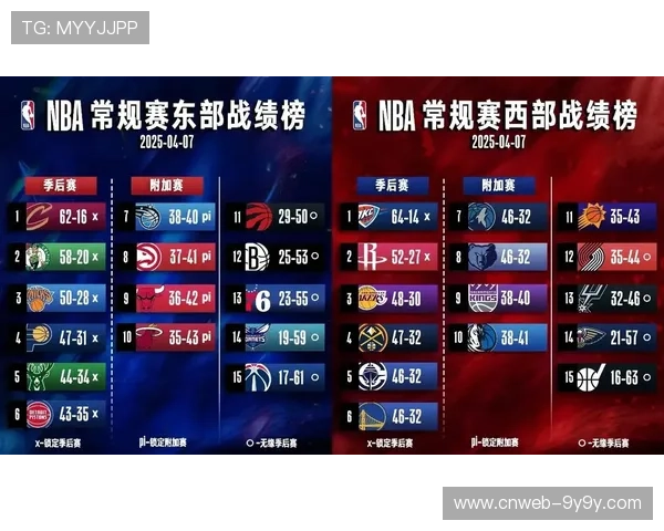 狂热主场迎战天空，季后赛席位争夺进入白热化