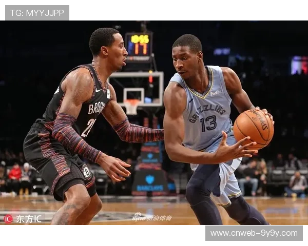 篮网客场战灰熊，年轻阵容磨合考验